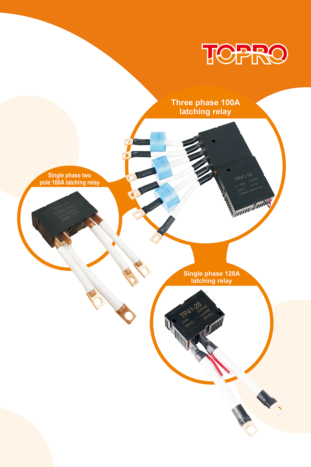 RELAYS SERIES FOR ELECTRICITY METERS