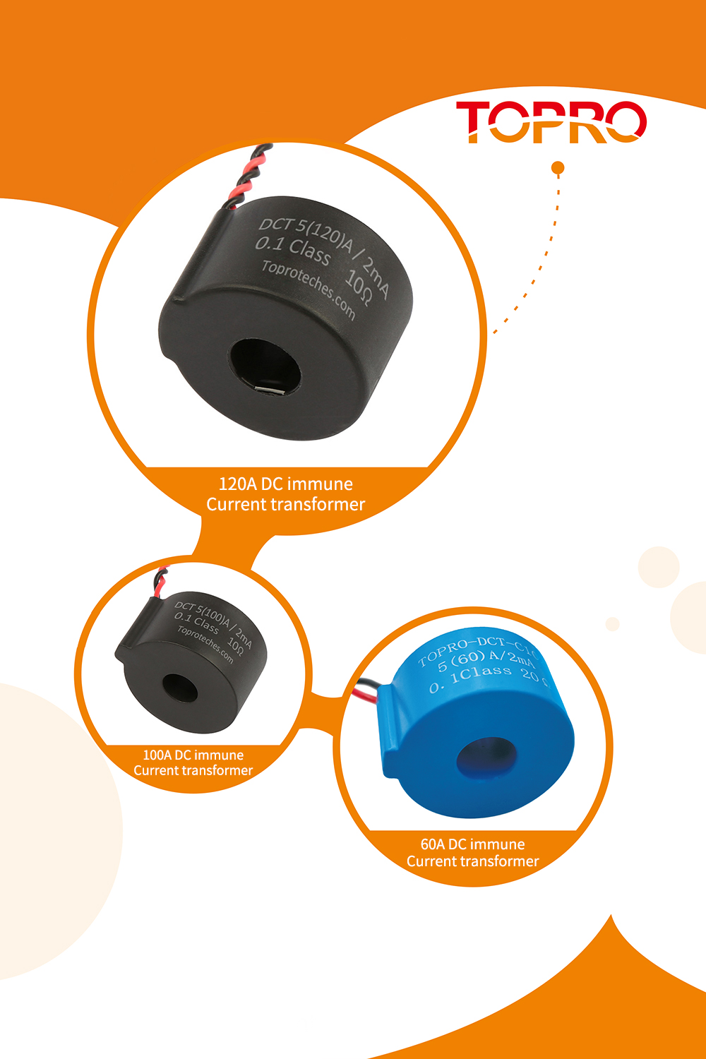 DC IMMUNE CURRENT TRANSFORMERS